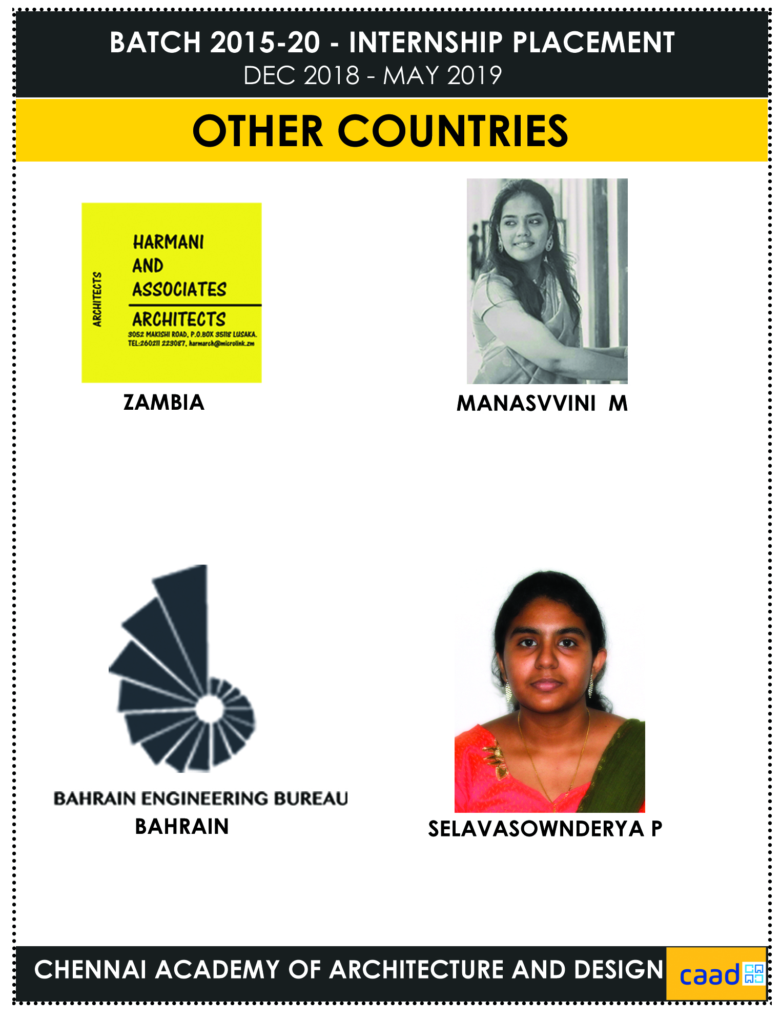 Batch 2015-20 Internship Poster 8