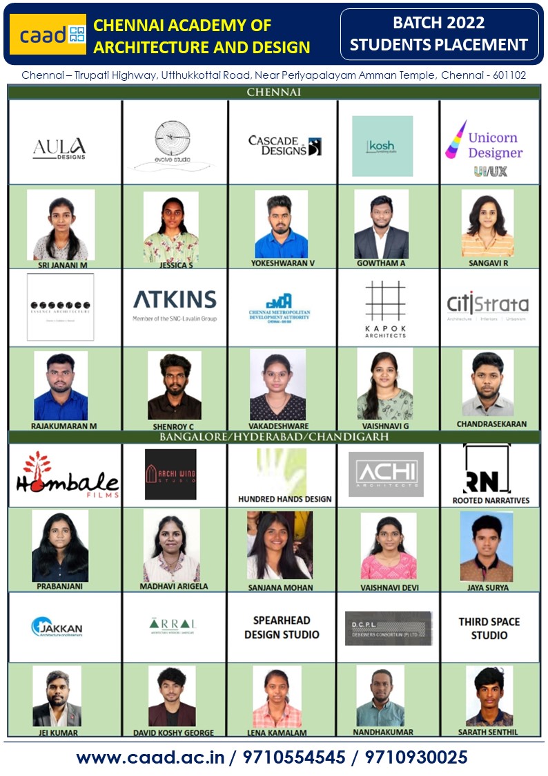 Batch 2021 Placement 5